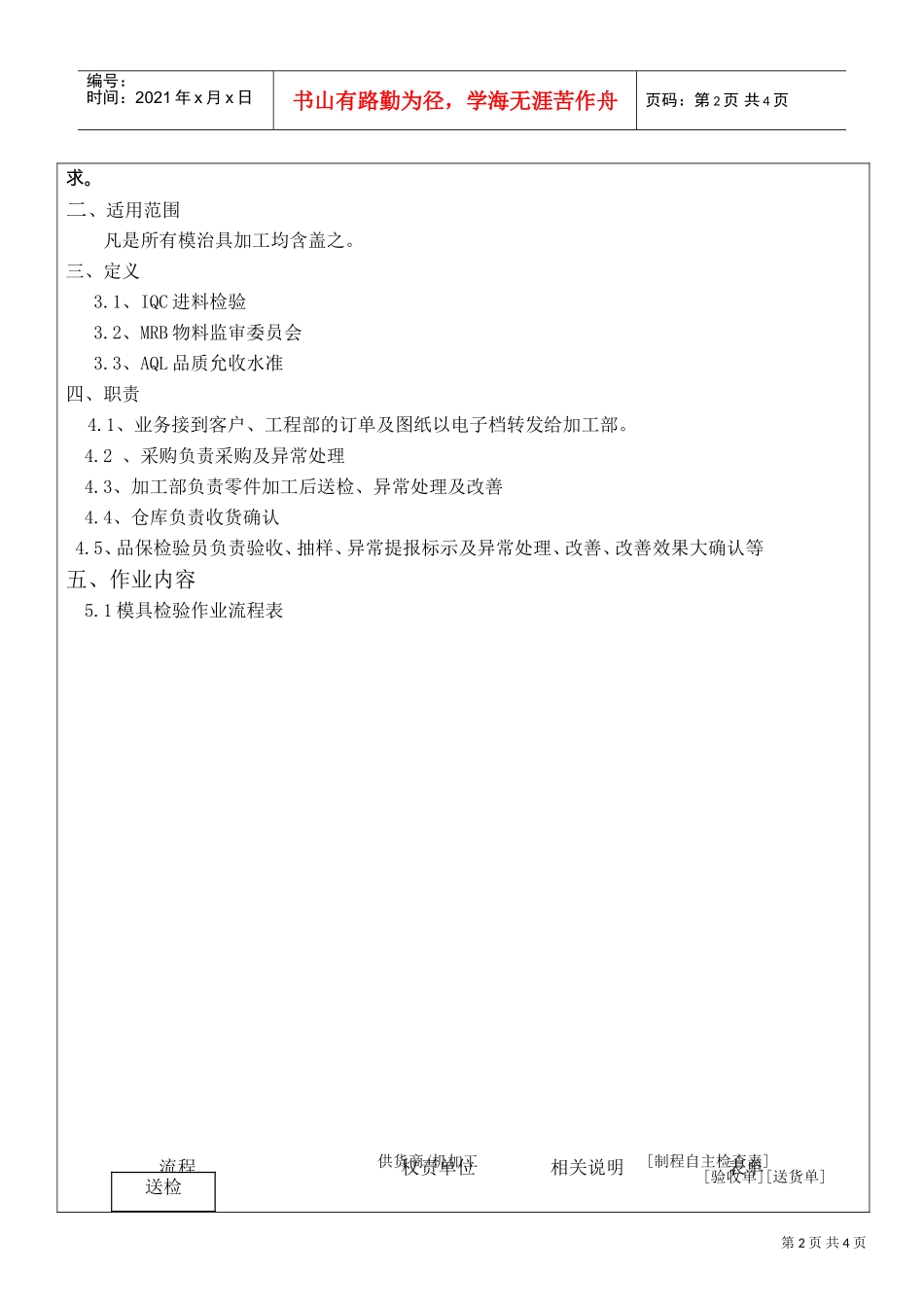 模具零件检验规范(DOC5页)_第2页