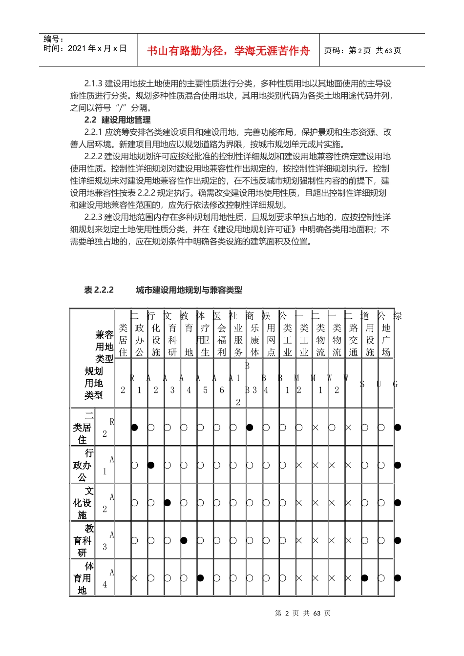 湛江市城市规划规定_第2页