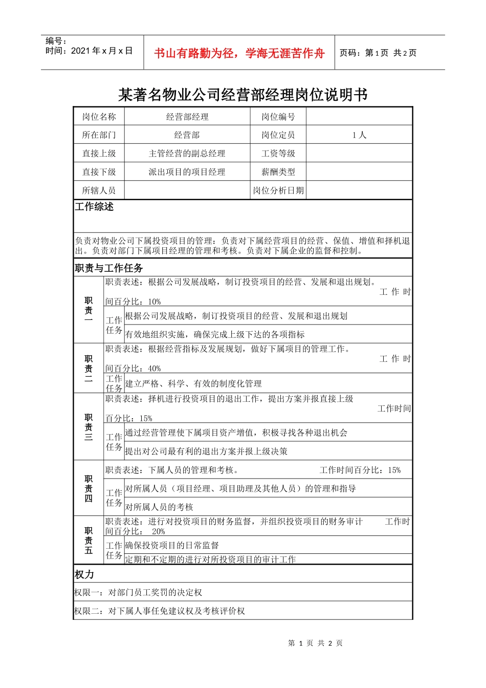 某著名物业公司经营部经理岗位说明书_第1页