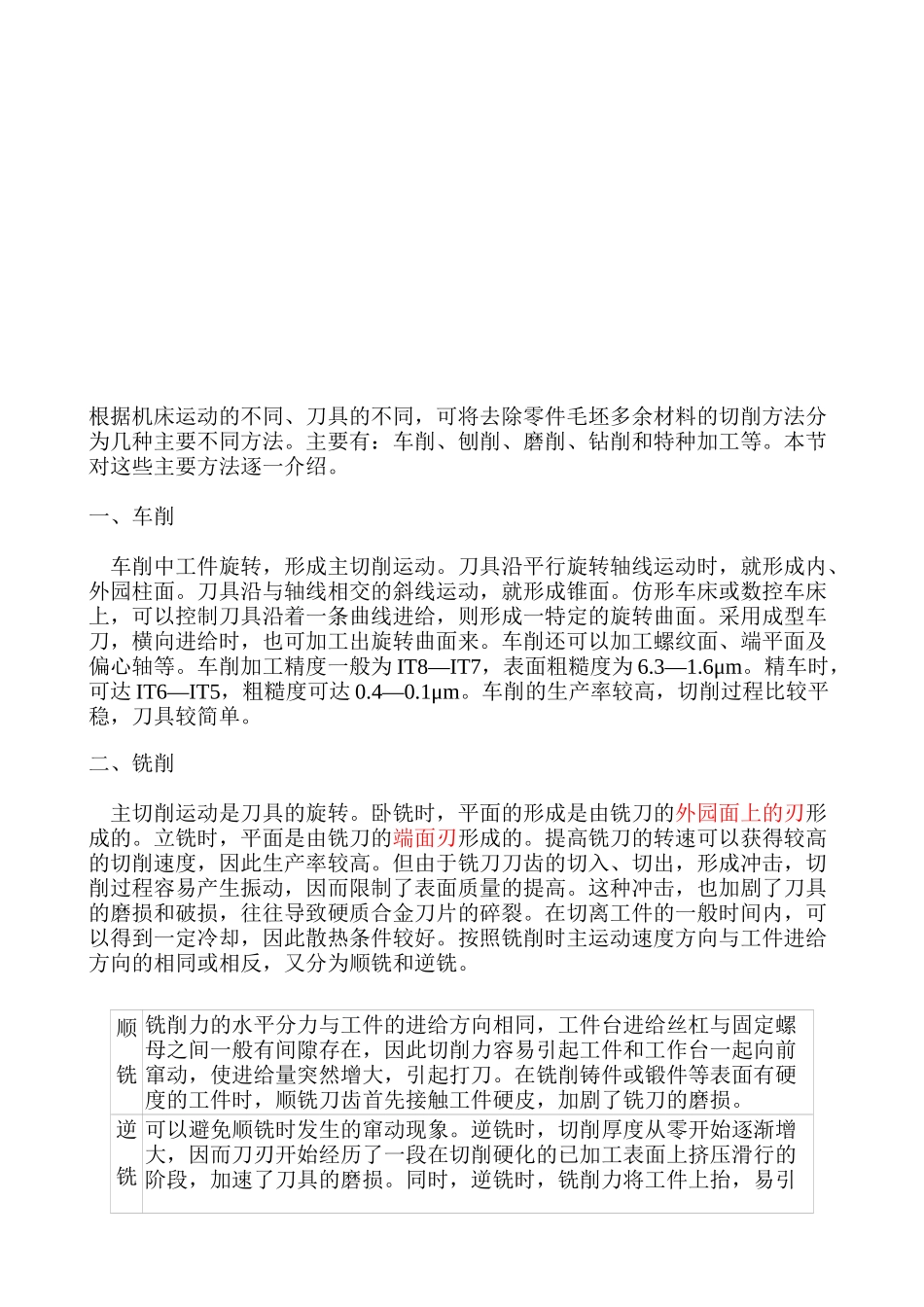 机械加工基础知识_第1页