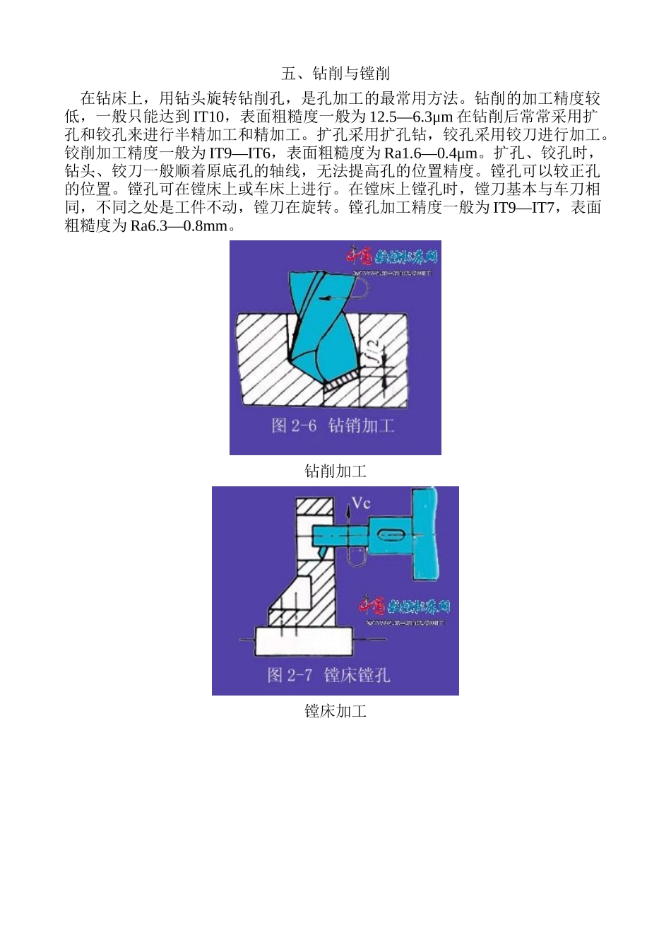 机械加工基础知识_第3页