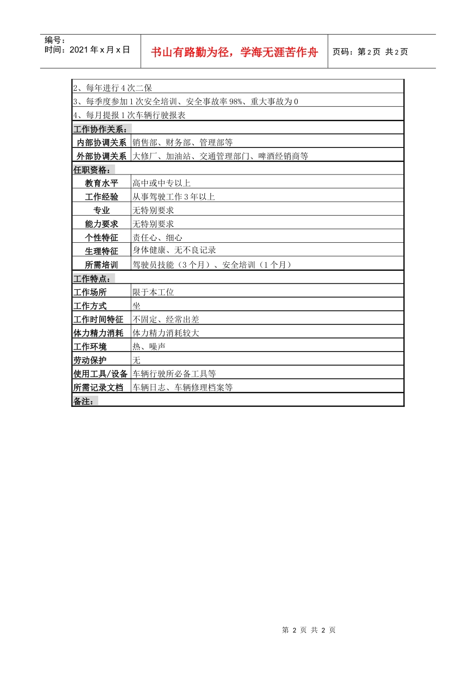 某啤酒企业营销部司机岗岗位说明书_第2页