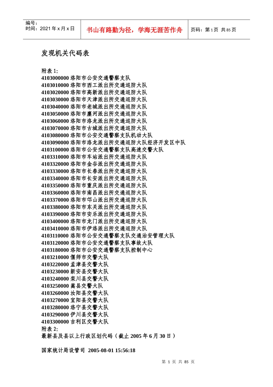洛阳市交通警察部门代码_第1页