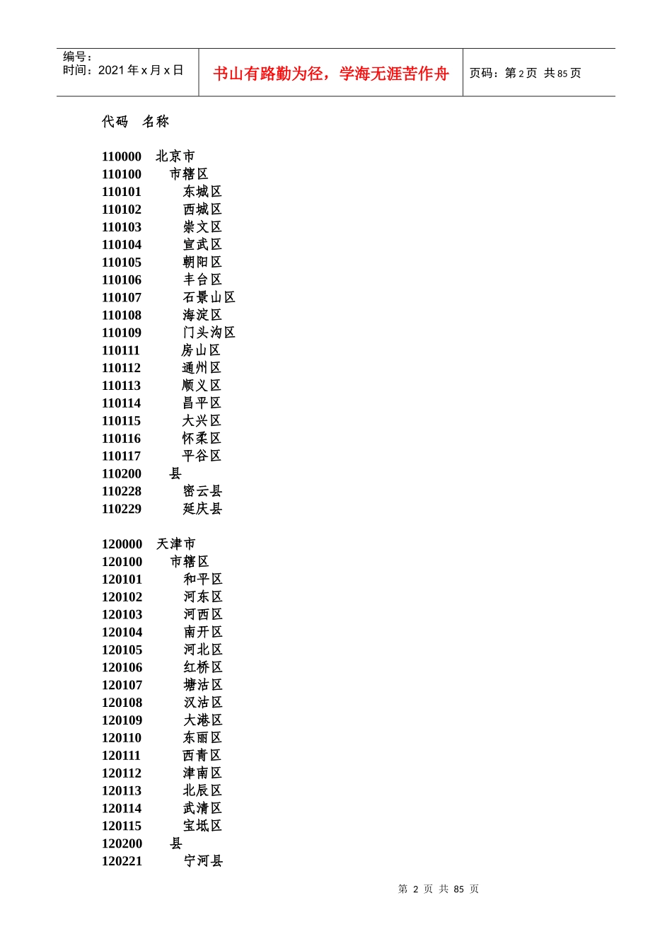 洛阳市交通警察部门代码_第2页