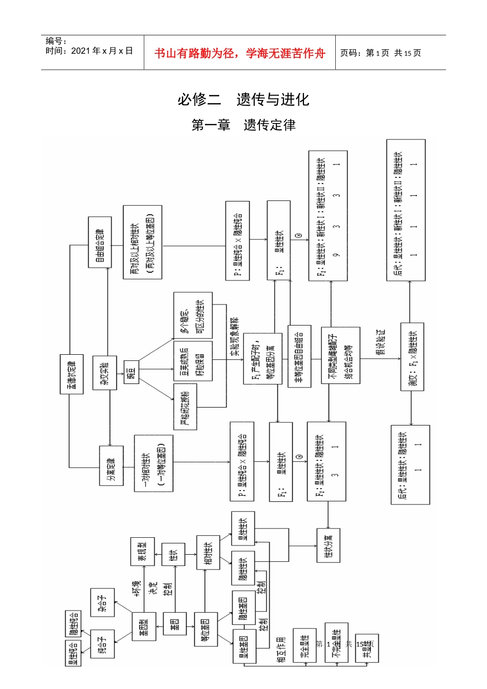 生物····必修二遗传与进化学案与答案_第1页