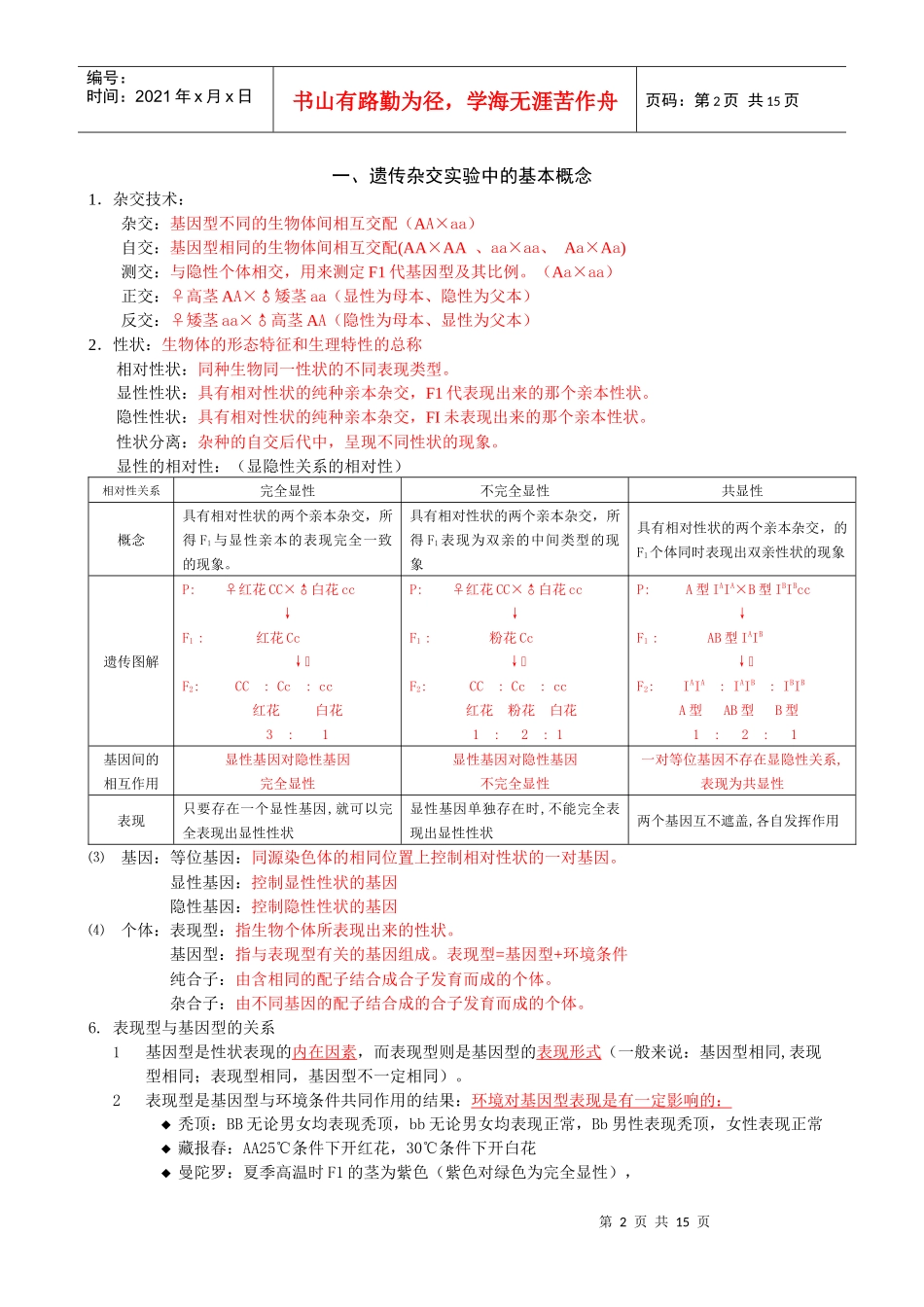 生物····必修二遗传与进化学案与答案_第2页