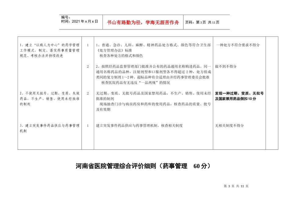 河南二级医院标准3 药事组(定稿)-二级_第3页