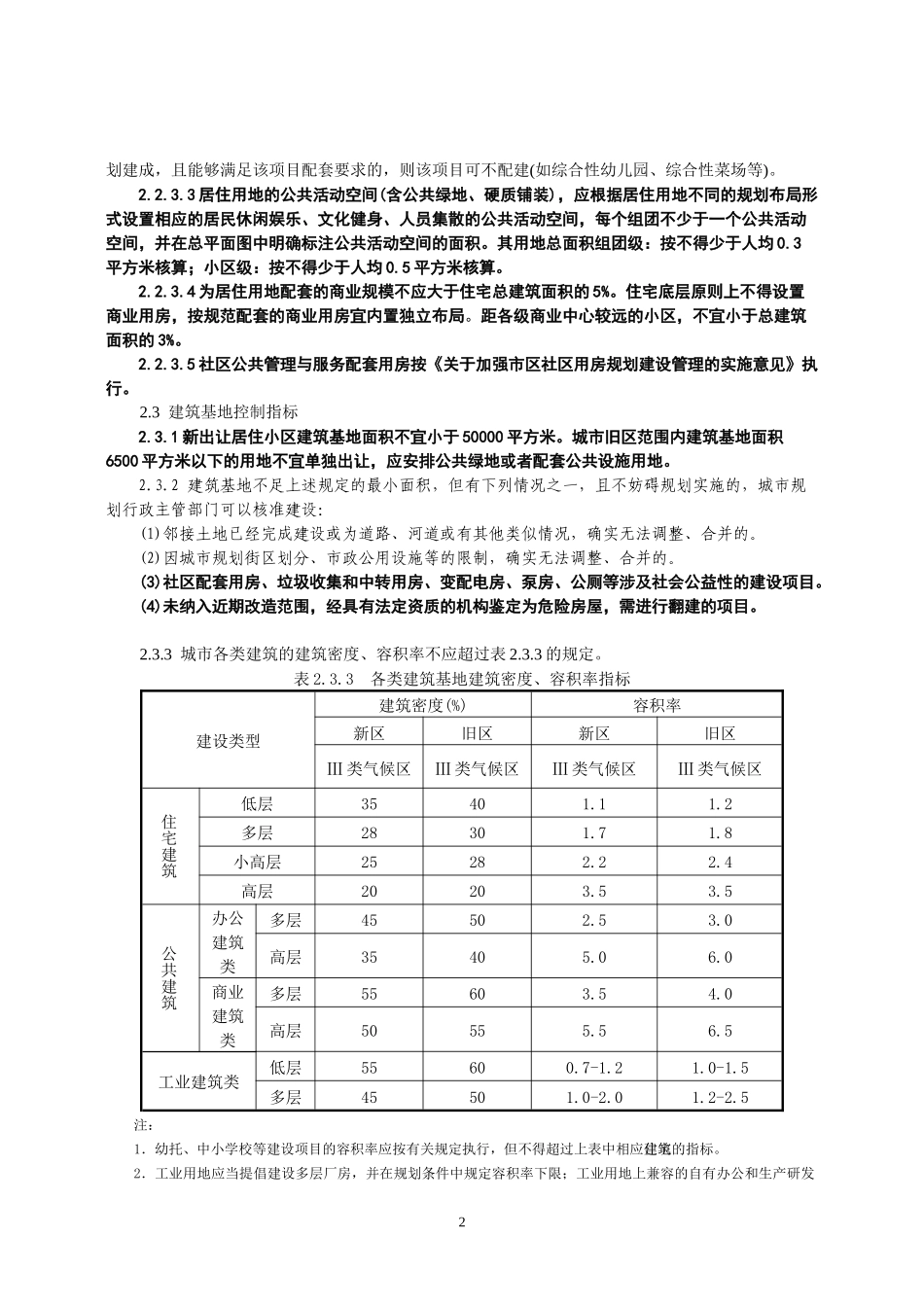 某省城市规划管理技术规定细则_第2页