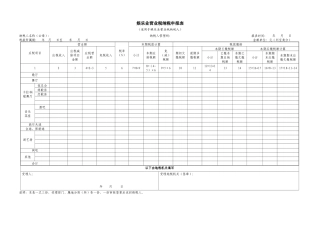 娱乐业营业税纳税申报表