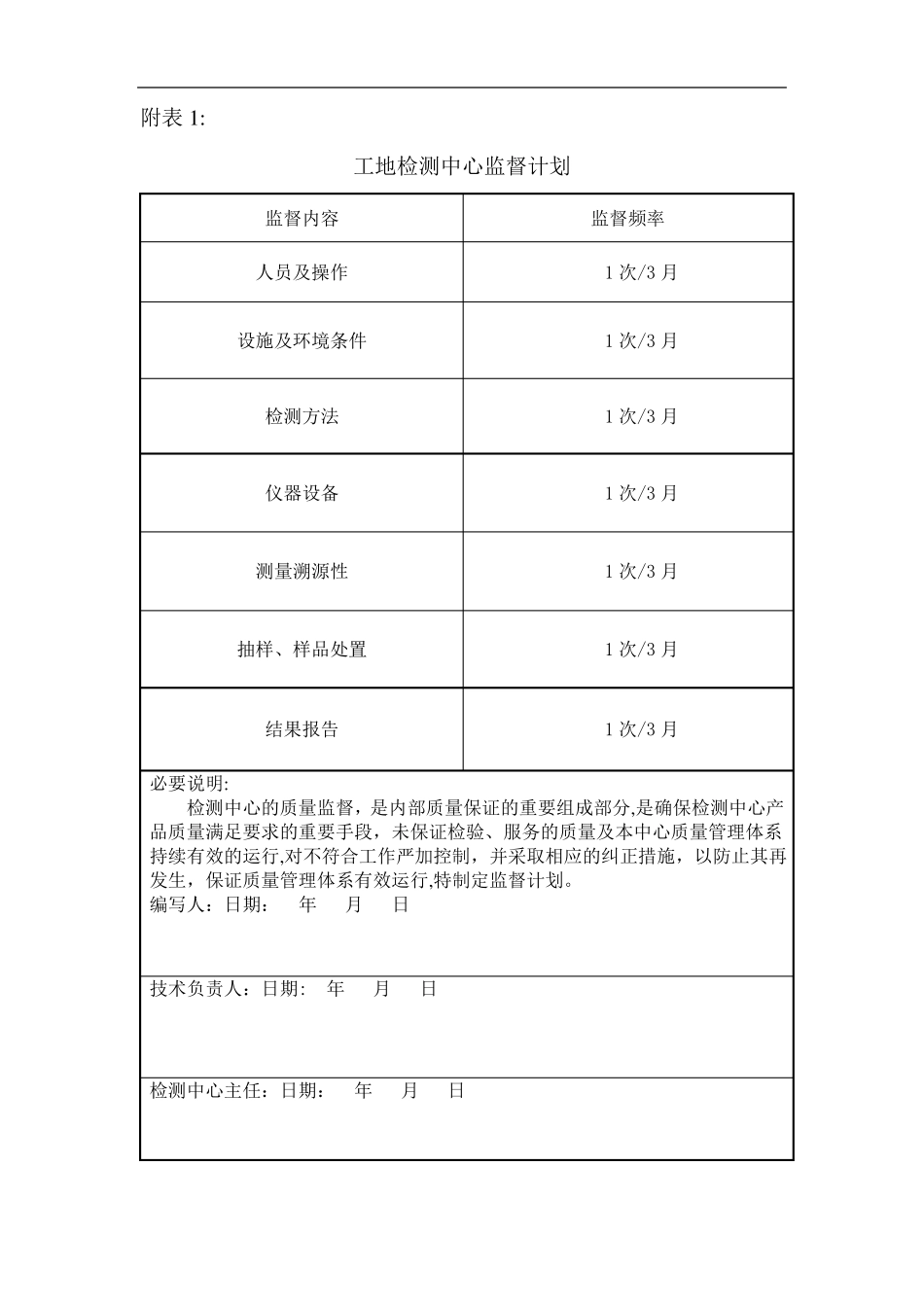 质量监督计划_第3页