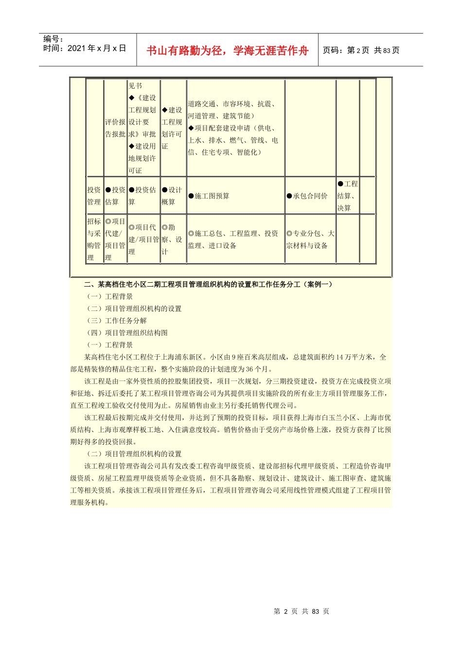 某工程项目监理培训教材_第2页