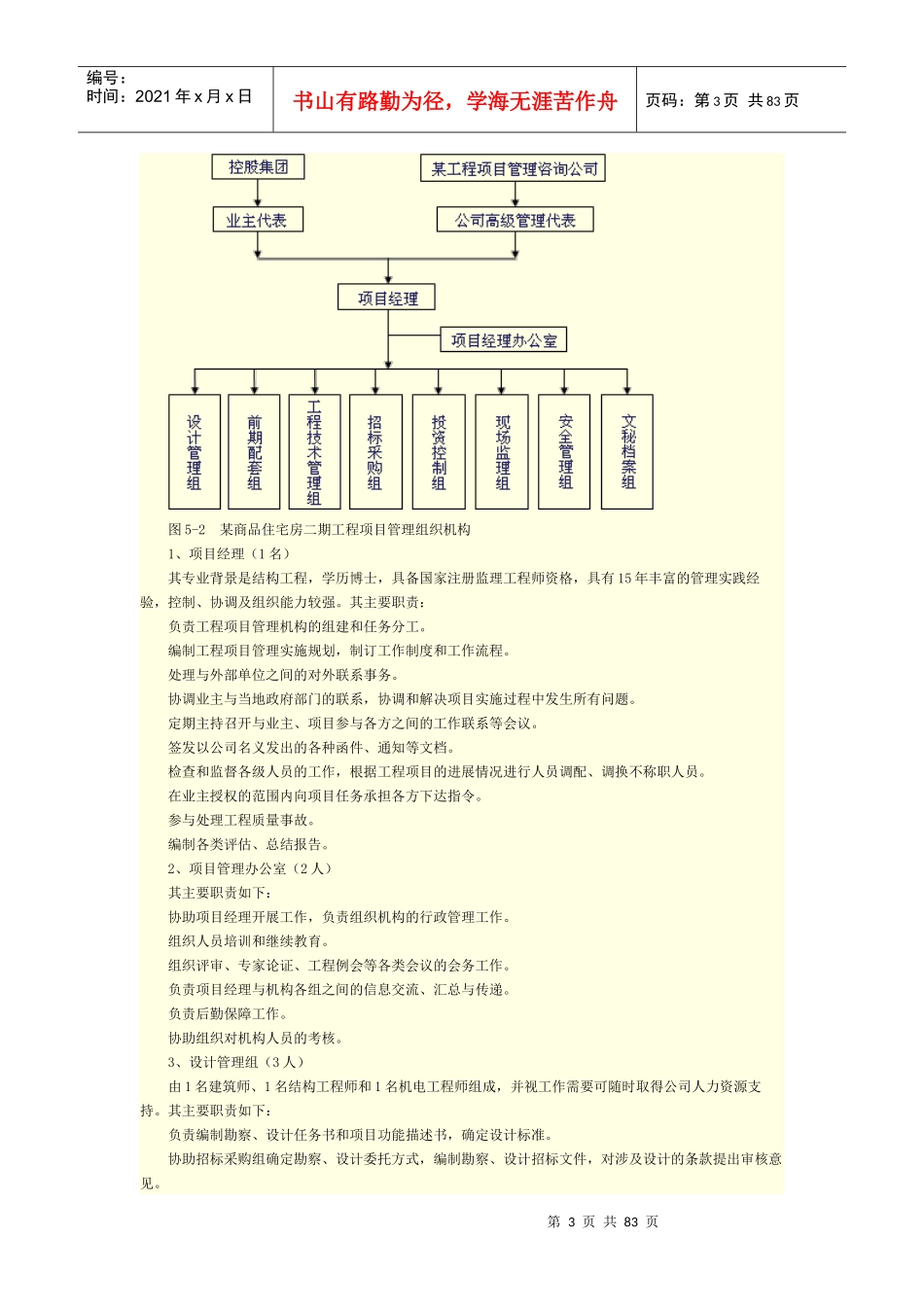 某工程项目监理培训教材_第3页