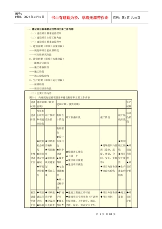 某工程项目监理培训教材