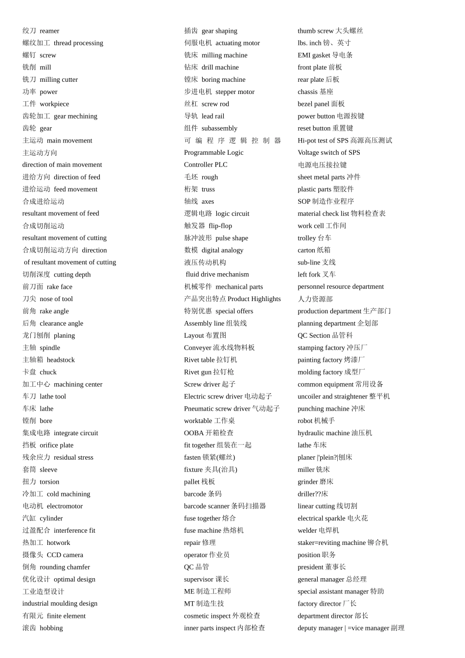 机械专业英文翻译_第2页