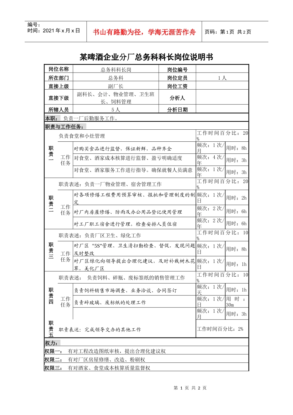 某啤酒企业分厂总务科科长岗位说明书_第1页