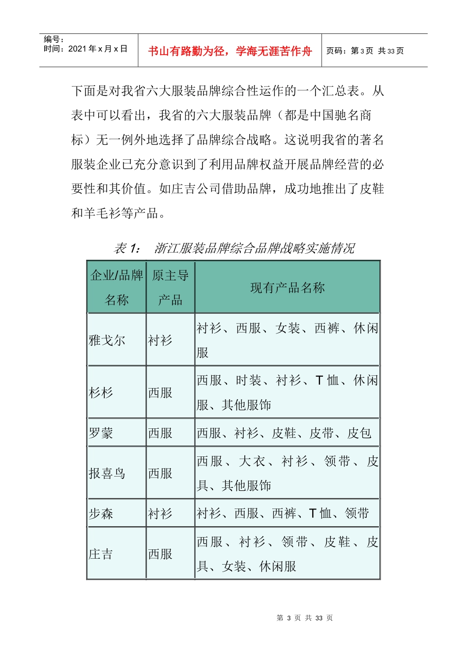 浙江服装企业的品牌战略及其成功经验_第3页