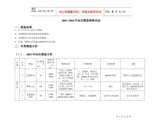 某某知名房地产楼盘销售总结分析
