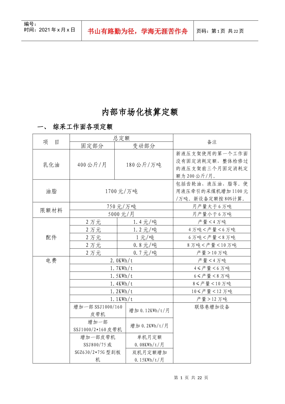 煤矿综采内部市场化核算定额_第1页