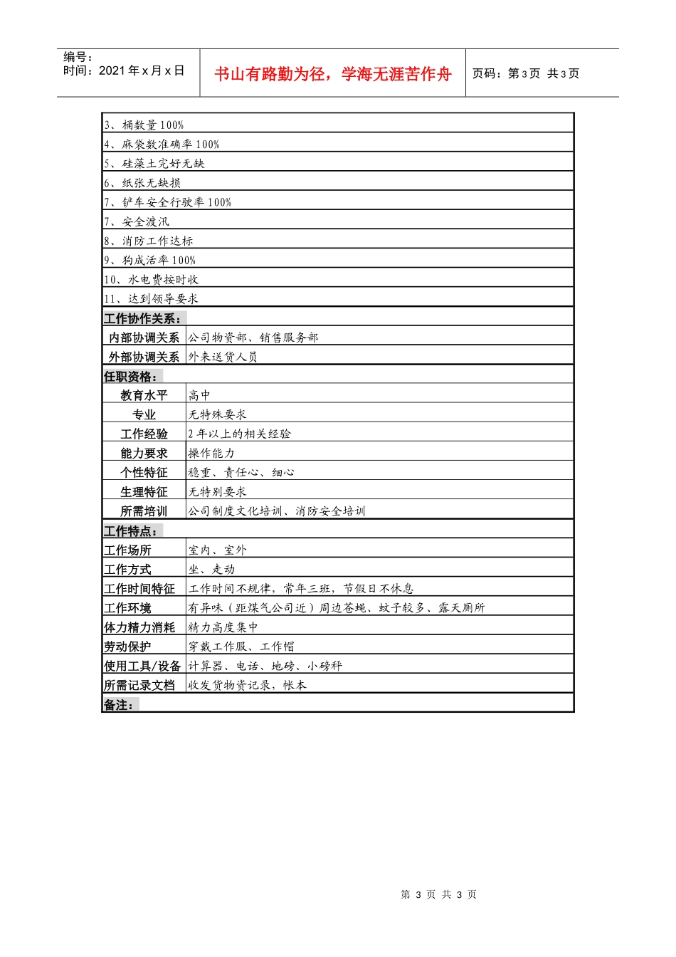 某啤酒企业仓储保管员a岗（一轻库）岗位说明书._第3页