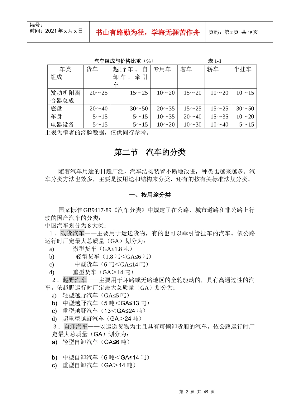 汽车知识-保险理赔培训_第2页