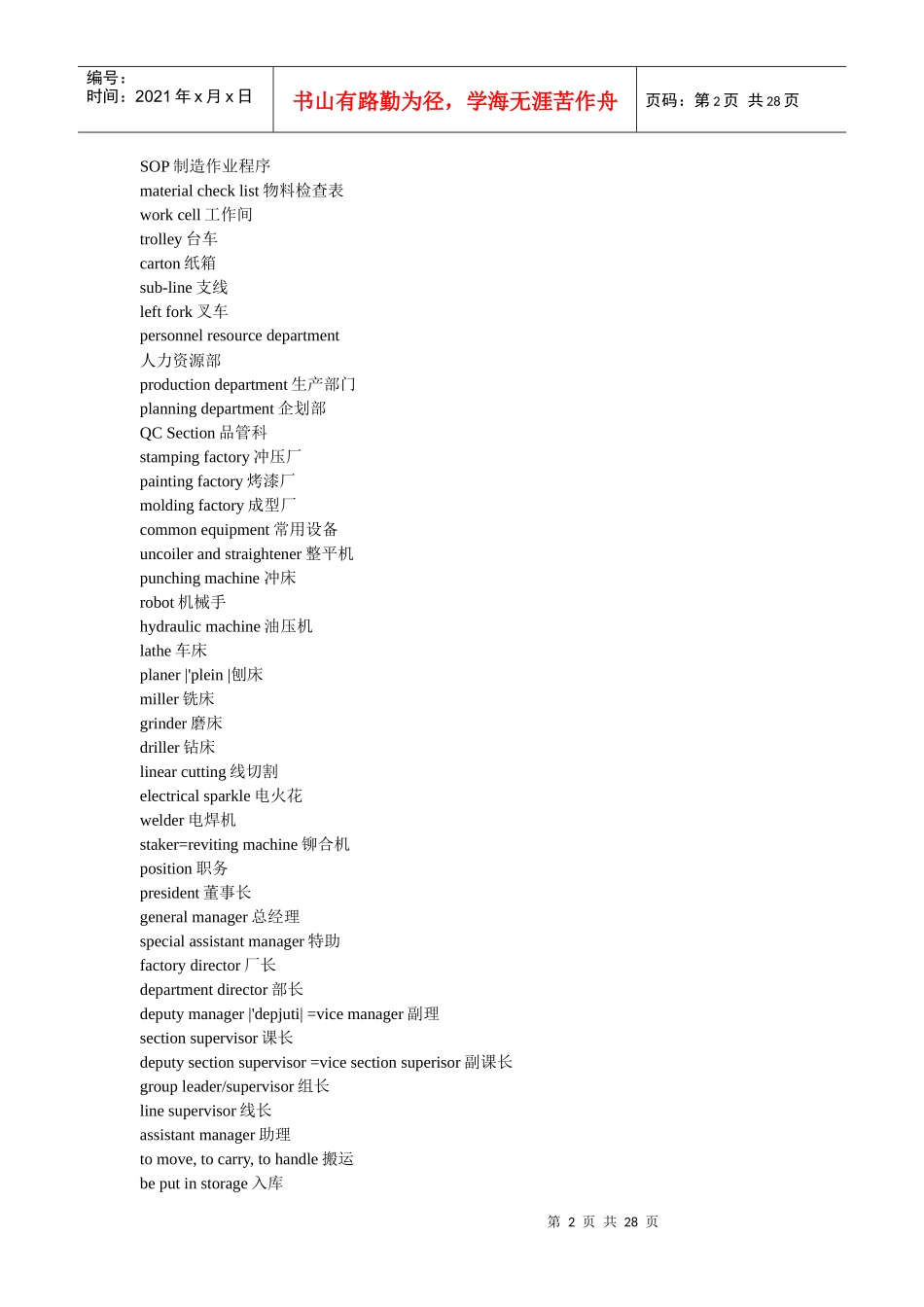 机械与工厂英语_第2页