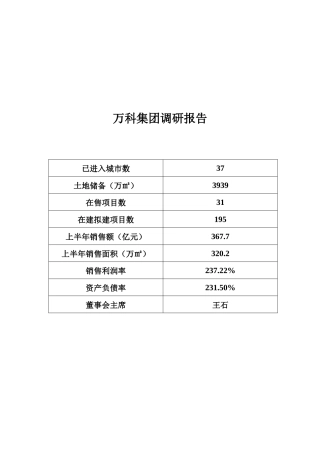 某地产、金地、某地产集团数据调查