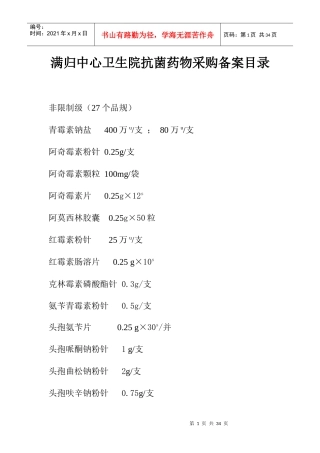 满归中心卫生院抗菌药物临床应用备案表及采购目录