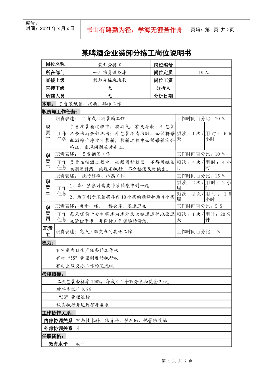 某啤酒企业装卸分拣工岗位说明书_第1页