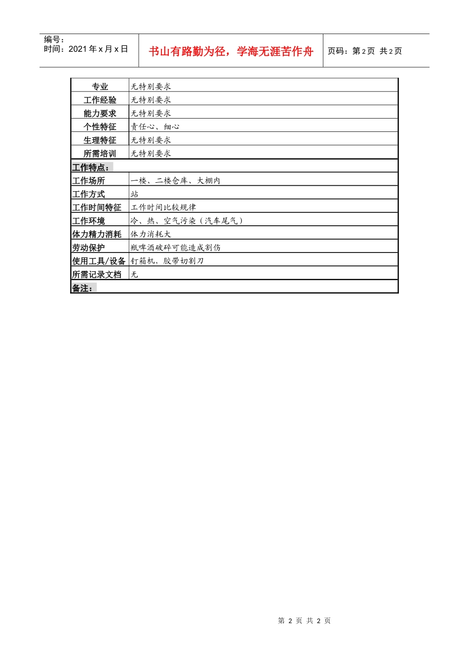 某啤酒企业装卸分拣工岗位说明书_第2页