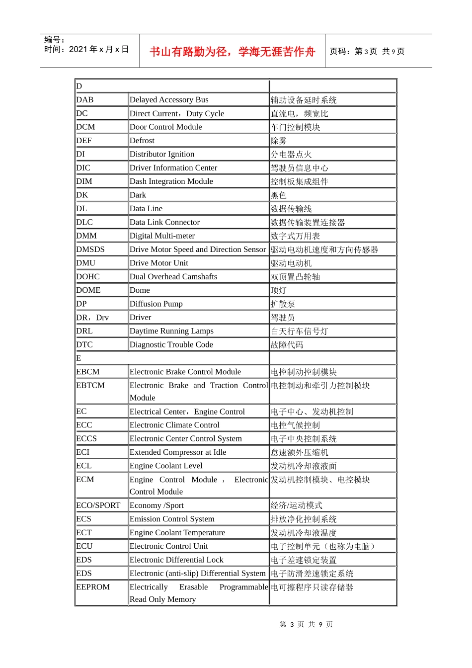 汽车电路图常用英文缩写_第3页