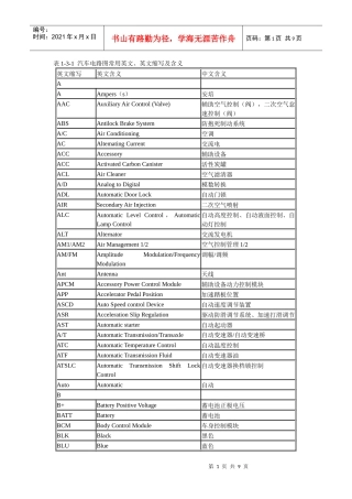 汽车电路图常用英文缩写