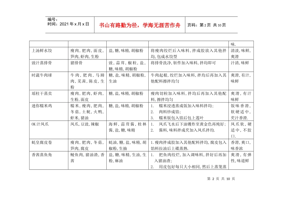 某酒店菜肴制作要求（14P）_第2页
