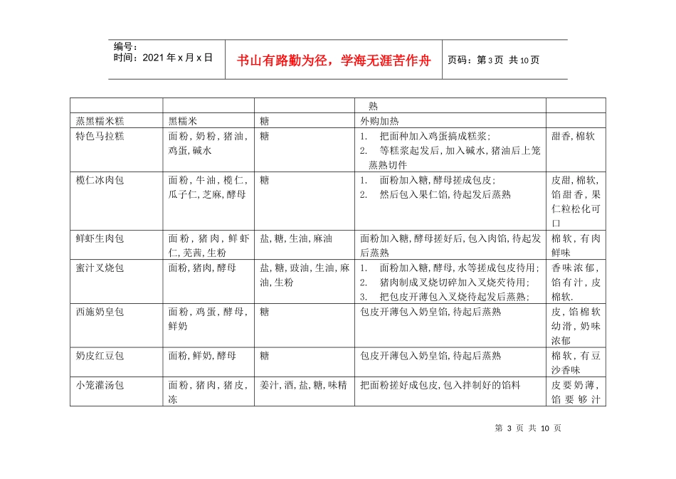 某酒店菜肴制作要求（14P）_第3页