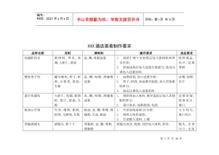 某酒店菜肴制作要求（14P）