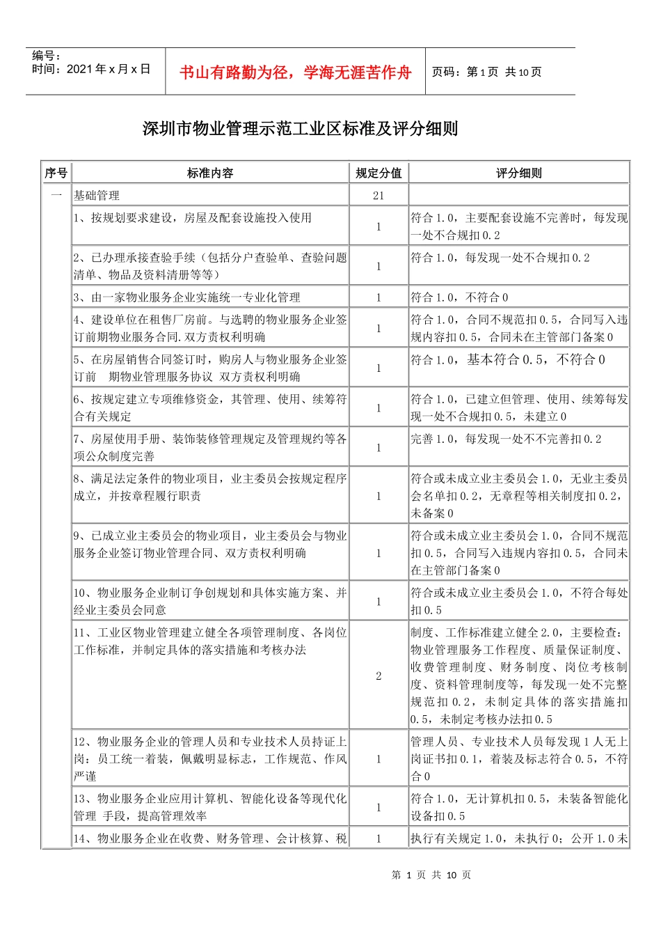 深圳市物业管理示范工业区标准及评分细则(定稿)_第1页
