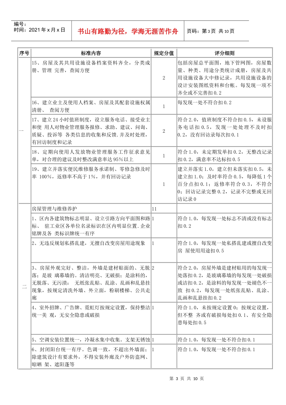 深圳市物业管理示范工业区标准及评分细则(定稿)_第3页