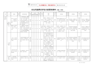煤矿风险分级管控清单(采煤)