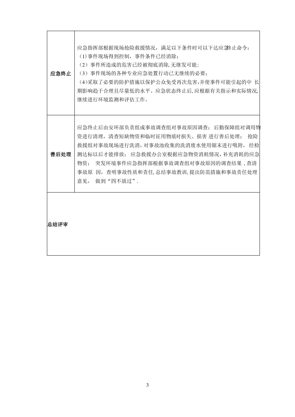 有限空间安全事故应急救援演练_第3页