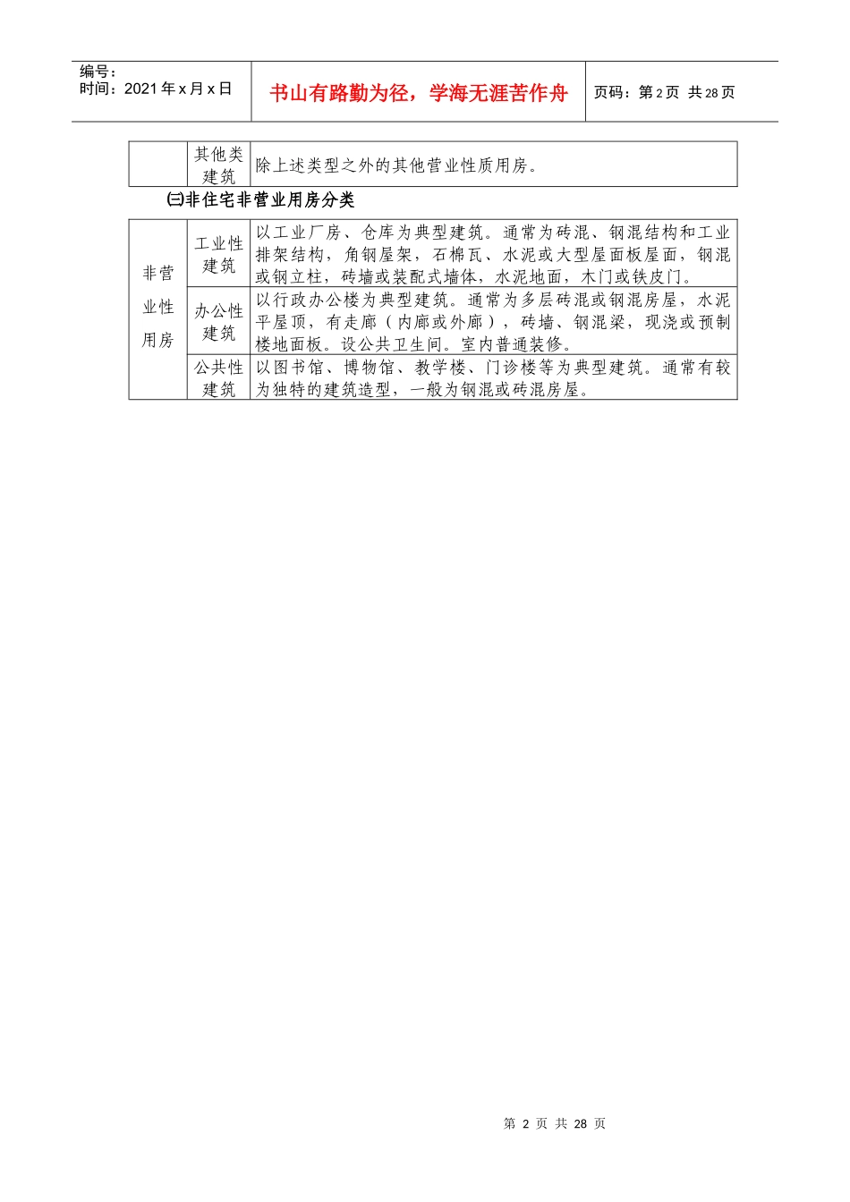 泰州市城市房屋拆迁评估技术细则附件_第2页