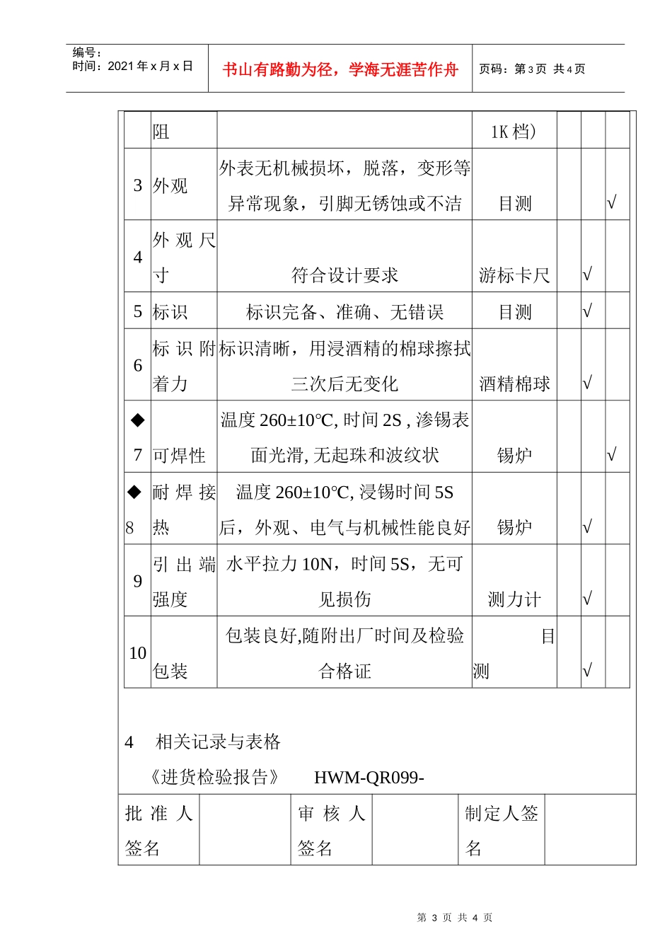 某电子公司进货检验规作业指导书（全桥）_第3页