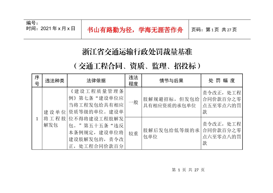 浙江省交通运输行政处罚裁量基准_第1页