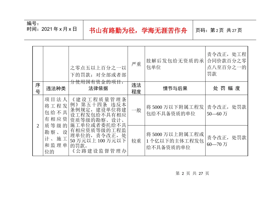浙江省交通运输行政处罚裁量基准_第2页