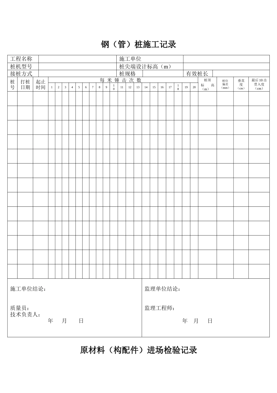 质量管理表27_第3页