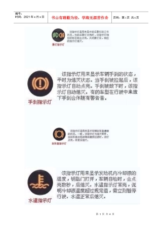 汽车仪表盘常见符