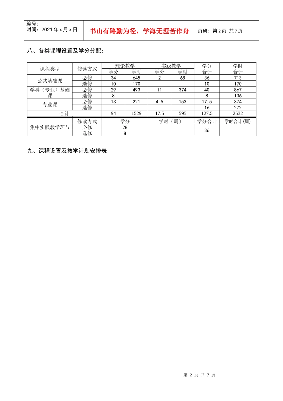 海洋科学(海洋生物科学与技术方向)专业人才培养方案_第2页