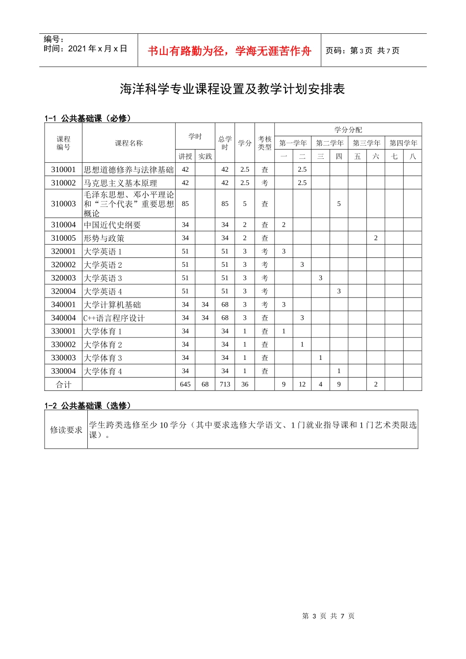 海洋科学(海洋生物科学与技术方向)专业人才培养方案_第3页