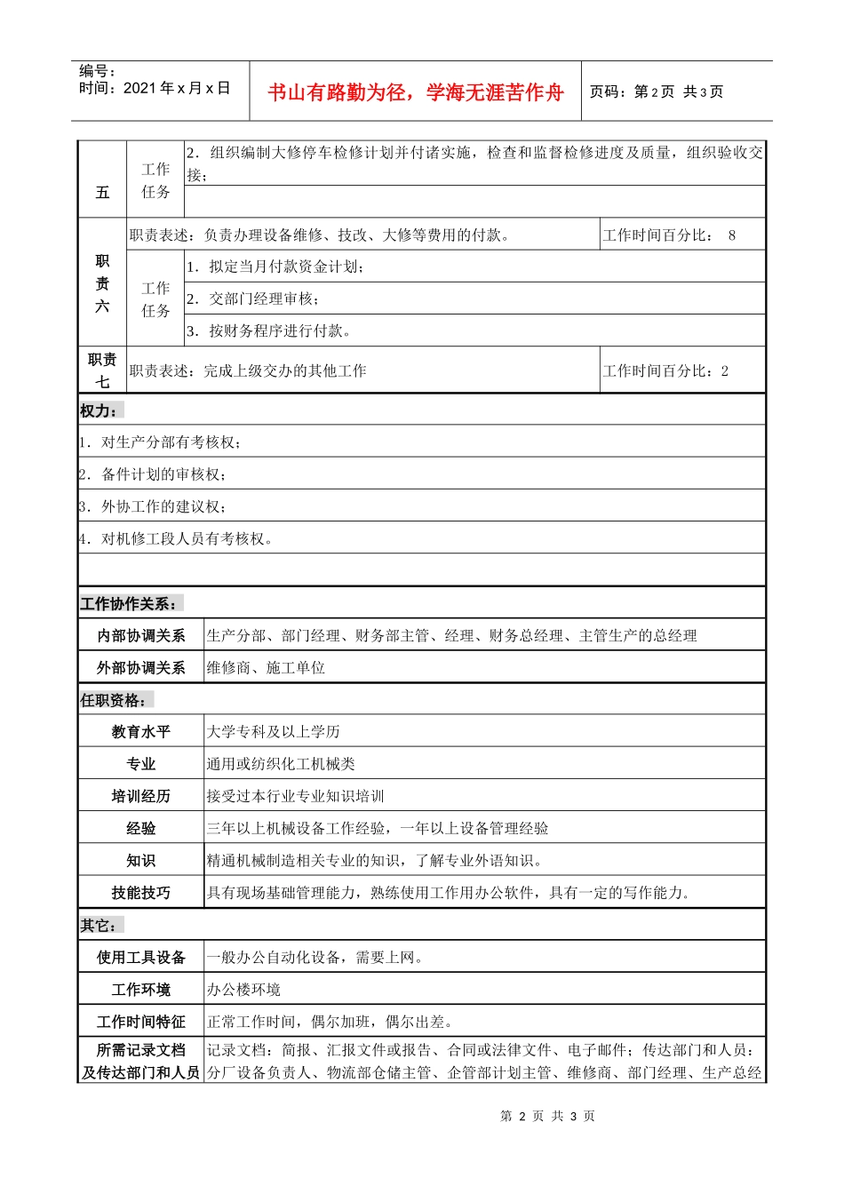 某化纤企业机械主管职务说明书_第2页