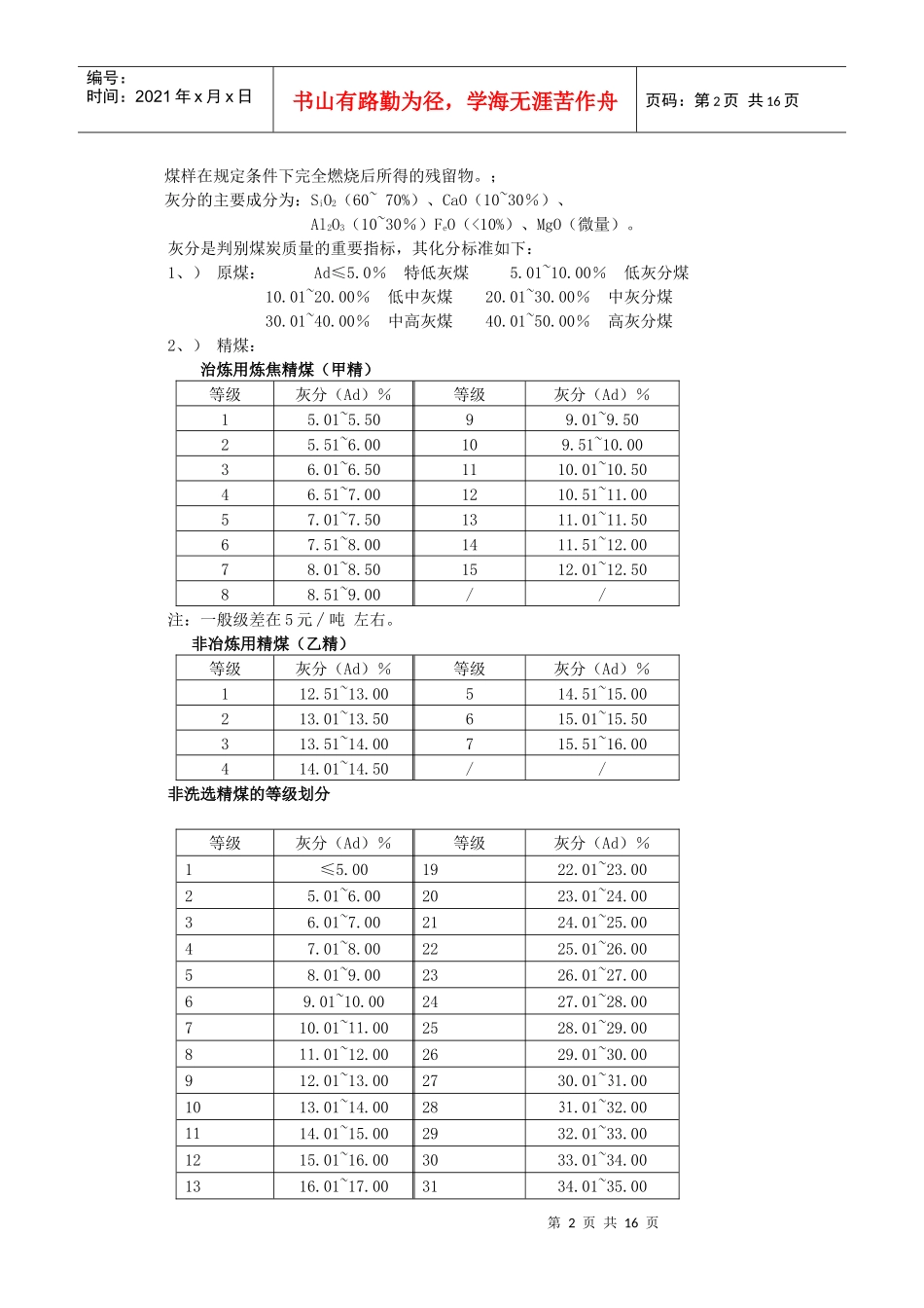 煤炭基本知识讲座_第2页
