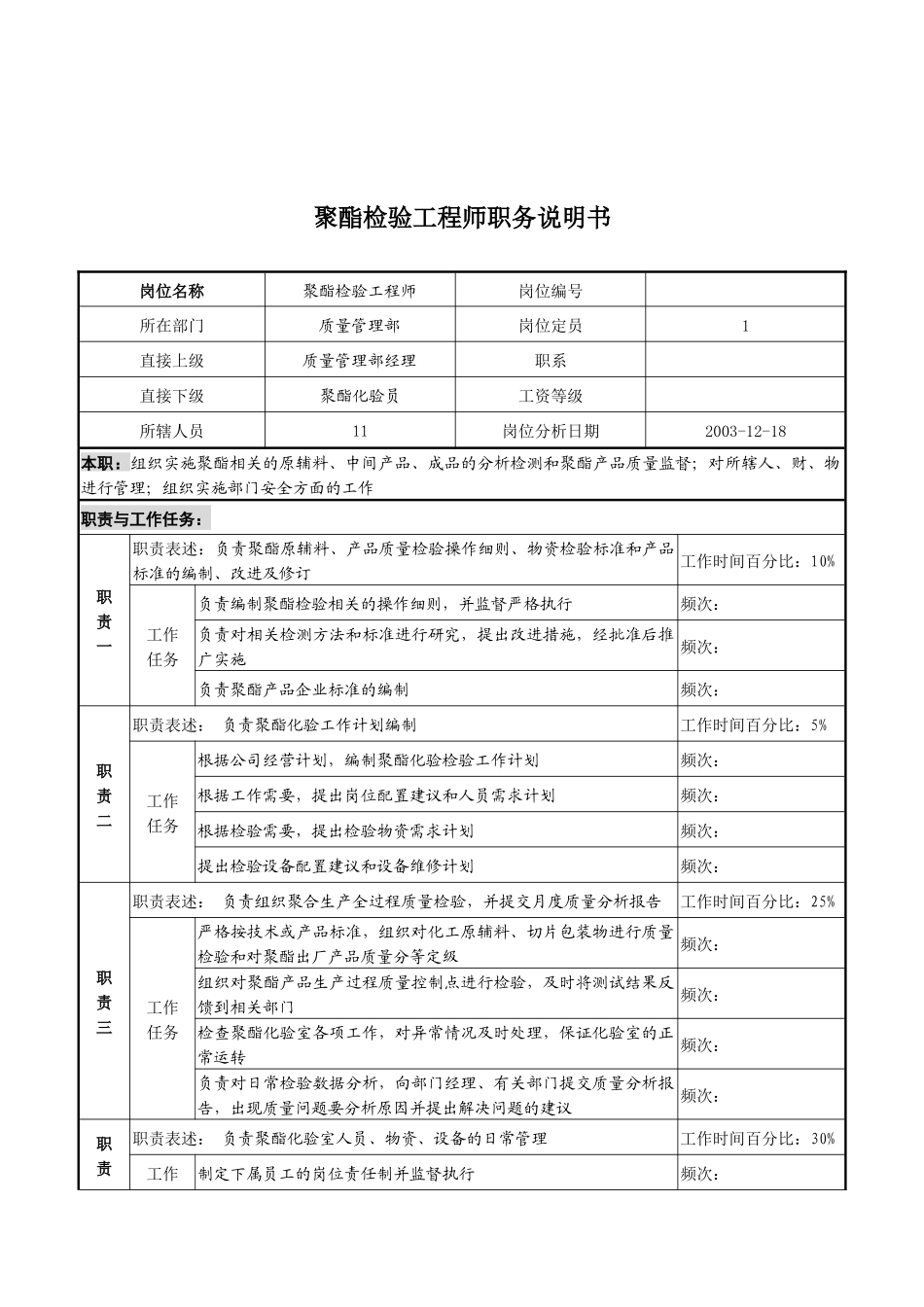 湖北新丰化纤公司质量管理部聚酯检验工程师职务说明书_第1页