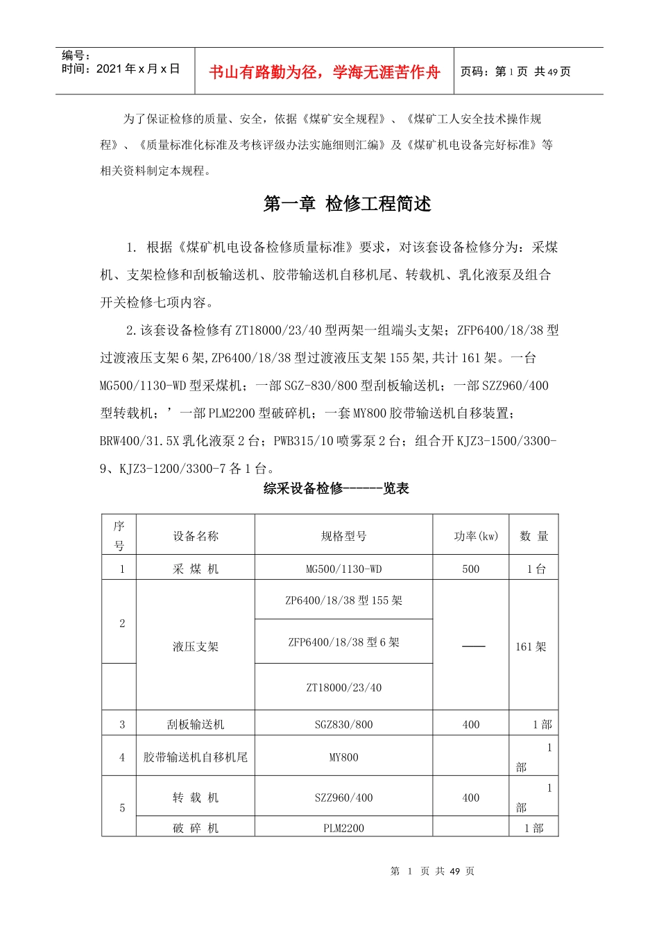某煤业公司安装检修队地面检修作业规程概述_第1页